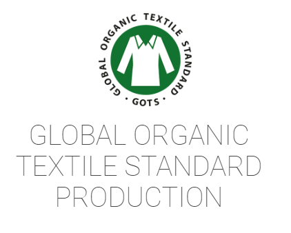 Global Organic Textile